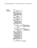 AUTOMATED DEVICE PROVISIONING AND ACTIVATION diagram and image