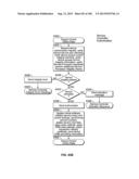 AUTOMATED DEVICE PROVISIONING AND ACTIVATION diagram and image