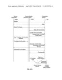 AUTOMATED DEVICE PROVISIONING AND ACTIVATION diagram and image