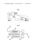 HETEROGENEOUS-SYSTEMS COEXISTENCE METHOD AND WIRELESS GATEWAY APPARATUS diagram and image