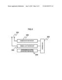 HETEROGENEOUS-SYSTEMS COEXISTENCE METHOD AND WIRELESS GATEWAY APPARATUS diagram and image