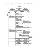 HETEROGENEOUS-SYSTEMS COEXISTENCE METHOD AND WIRELESS GATEWAY APPARATUS diagram and image