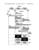 HETEROGENEOUS-SYSTEMS COEXISTENCE METHOD AND WIRELESS GATEWAY APPARATUS diagram and image