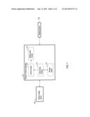 MULTICAST GROPU TRANSMISSION METHOD AND WIRELESS NETWORK APPARATUS USING     THE SAME diagram and image