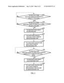 MULTICAST GROPU TRANSMISSION METHOD AND WIRELESS NETWORK APPARATUS USING     THE SAME diagram and image