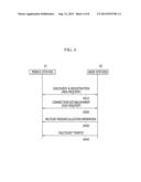 METHOD AND APPARATUS FOR MANAGING MULTICAST RESOURCE diagram and image