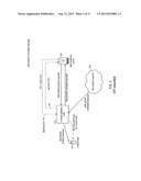 Enhanced  Encapsulation Mechanism Using GRE Protocol diagram and image