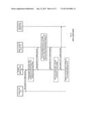 Enhanced  Encapsulation Mechanism Using GRE Protocol diagram and image