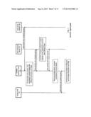 Enhanced  Encapsulation Mechanism Using GRE Protocol diagram and image