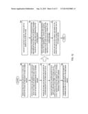 Enhanced  Encapsulation Mechanism Using GRE Protocol diagram and image