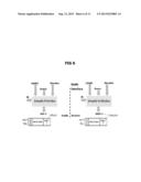 METHOD OF SELECTIVELY APPLYING A PDCP FUNCTION IN WIRELESS COMMUNICATION     SYSTEM diagram and image