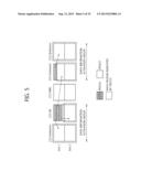 APPARATUS AND METHOD FOR TRANSMITTING/RECEIVING ACTIVATION INDICATOR     REGARDING COMPONENT CARRIER IN WIRELESS COMMUNICATION SYSTEM diagram and image