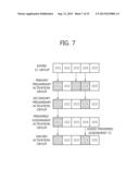 APPARATUS AND METHOD FOR TRANSMITTING/RECEIVING ACTIVATION INDICATOR     REGARDING COMPONENT CARRIER IN WIRELESS COMMUNICATION SYSTEM diagram and image