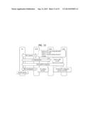 METHOD AND APPARATUS FOR TRANSCEIVING A DOWNLINK CONTROL CHANNEL IN A     WIRELESS COMMUNICATION SYSTEM diagram and image