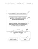 Coordinating method and device for multi-input multi-output precoding of     downlink multi-base station diagram and image