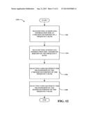 SYSTEMS, METHODS AND APPARATUS FOR FACILITATING HANDOVER CONTROL USING     RESOURCE RESERVATION WITH FREQUENCY REUSE diagram and image