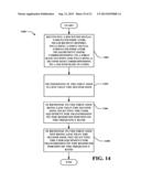 SYSTEMS, METHODS AND APPARATUS FOR FACILITATING HANDOVER CONTROL USING     RESOURCE RESERVATION WITH FREQUENCY REUSE diagram and image