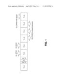 METHODS FOR IMPROVED INTER-RADIO ACCESS TECHNOLOGY MEASUREMENTS diagram and image