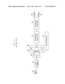 TRANSMISSION OF UPLINK CONTROL INFORMATION FOR COORDINATED MULTI-POINT     RECEPTION diagram and image