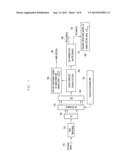 TRANSMISSION OF UPLINK CONTROL INFORMATION FOR COORDINATED MULTI-POINT     RECEPTION diagram and image