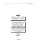 APPARATUS AND METHOD FOR FEEDING BACK DATA RECEIVING STATUS diagram and image