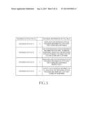 APPARATUS AND METHOD FOR FEEDING BACK DATA RECEIVING STATUS diagram and image