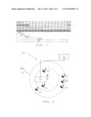 Meeting A Communication Restriction Requirement In A Process diagram and image