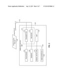 DUAL INTERPRETATION OF A LENGTH FIELD OF A SIGNAL UNIT diagram and image