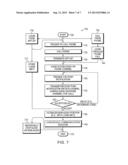 Efficient and on Demand Convergence of Audio and Non-Audio Portions of a     Communication Session for Phones diagram and image