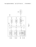 DISTRIBUTED SWITCH WITH CONVERSATIONAL LEARNING diagram and image