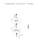 CHANNEL BONDING WITH ORBITAL ANGULAR MOMENTUM diagram and image