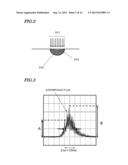 LASER LIGHT SOURCE, LASER PROCESSING DEVICE, AND SEMICONDUCTOR PROCESSING     METHOD diagram and image