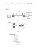 LASER LIGHT SOURCE, LASER PROCESSING DEVICE, AND SEMICONDUCTOR PROCESSING     METHOD diagram and image