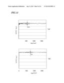 LASER LIGHT SOURCE, LASER PROCESSING DEVICE, AND SEMICONDUCTOR PROCESSING     METHOD diagram and image