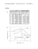 LASER LIGHT SOURCE, LASER PROCESSING DEVICE, AND SEMICONDUCTOR PROCESSING     METHOD diagram and image