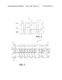 DIGITAL NRZI SIGNAL FOR SERIAL INTERCONNECT COMMUNICATIONS BETWEEN THE     LINK LAYER AND PHYSICAL LAYER diagram and image