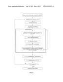 METHOD AND APPARATUS FOR GROUPING LINE PAIRS, AND SYSTEM diagram and image