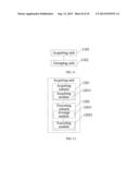 METHOD AND APPARATUS FOR GROUPING LINE PAIRS, AND SYSTEM diagram and image