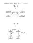 ELECTRONIC APPARATUS AND METHOD FOR ENCODING diagram and image