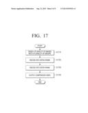 ELECTRONIC APPARATUS AND METHOD FOR ENCODING diagram and image