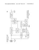 Memory efficient video parameter processing diagram and image