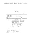 METHODS AND APPARATUSES FOR ENCODING AND DECODING VIDEO diagram and image