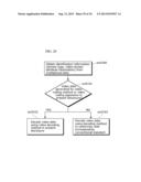 METHODS AND APPARATUSES FOR ENCODING AND DECODING VIDEO diagram and image