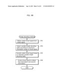 IMAGE CODING METHOD, IMAGE DECODING METHOD, IMAGE CODING APPARATUS, IMAGE     DECODING APPARATUS, PROGRAM, AND INTEGRATED CIRUIT diagram and image