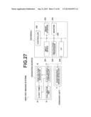 RADIOGRAPHIC PHASE-CONTRAST IMAGING APPARATUS diagram and image