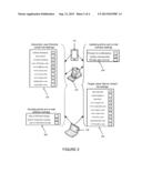 AUTOMATIC MACHINE TO MACHINE DISTRIBUTION OF SUBSCRIBER CONTACT     INFORMATION diagram and image