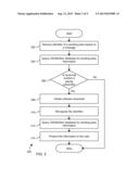 INFORMATION PROVIDED TO PARENT REGARINDG A CALLED FOR CHILD PROTECTION diagram and image