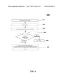 Automatic Mute Detection diagram and image