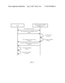 Method and Apparatus for Callback Processing in Telecommunication     Capability Opening diagram and image