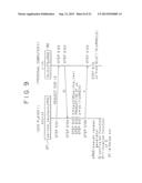 ENCIPHERING APPARATUS AND METHOD, DECIPHERING APPARATUS AND METHOD AS WELL     AS INFORMATION PROCESSING APPARATUS AND METHOD diagram and image